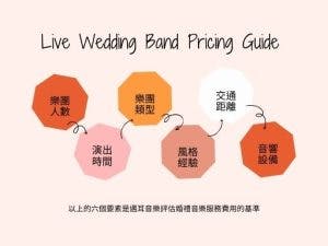 婚禮樂團價格的7個評估要素 ｜選擇婚禮樂團的注意事項